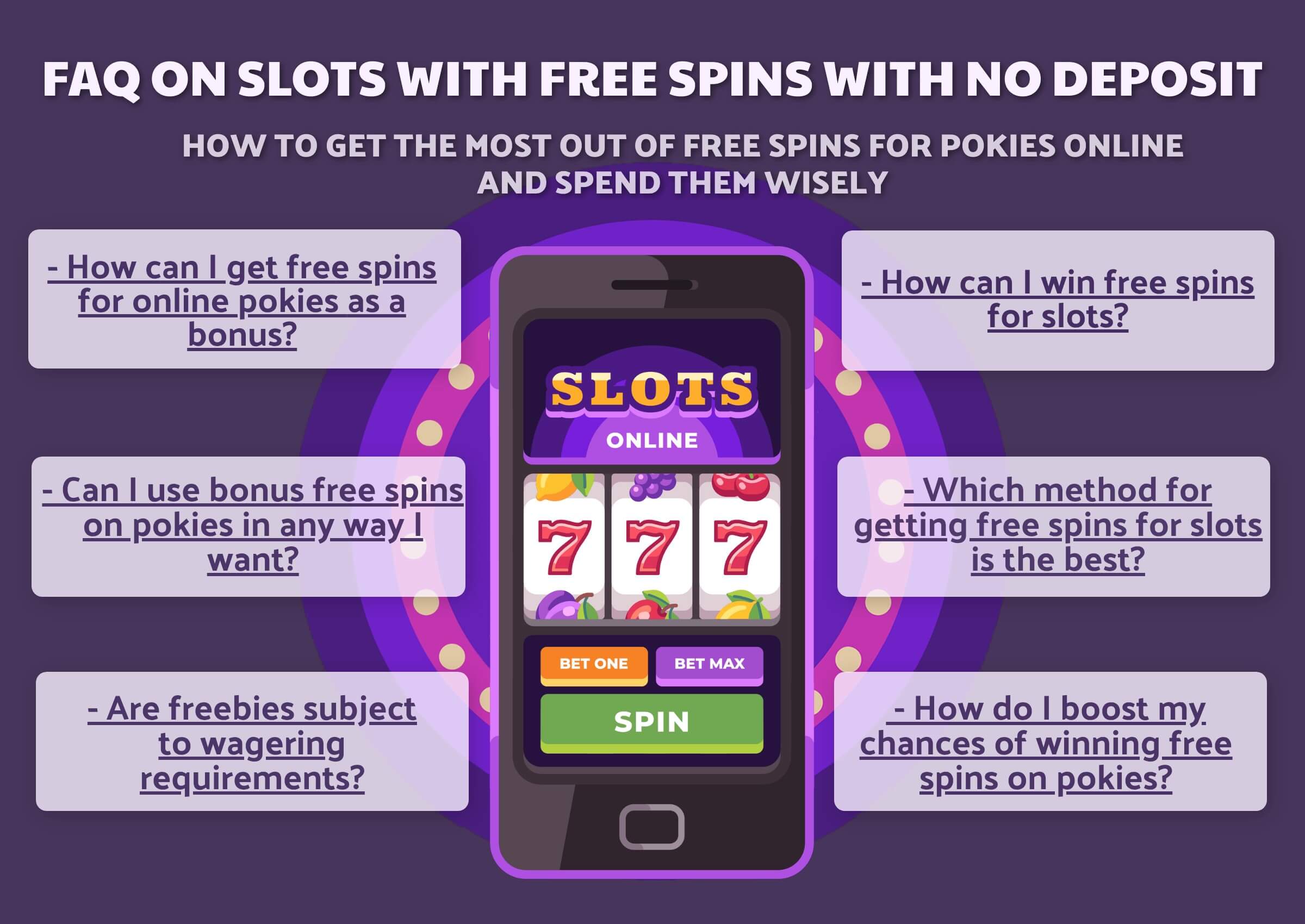 slots with free spins with no deposit
