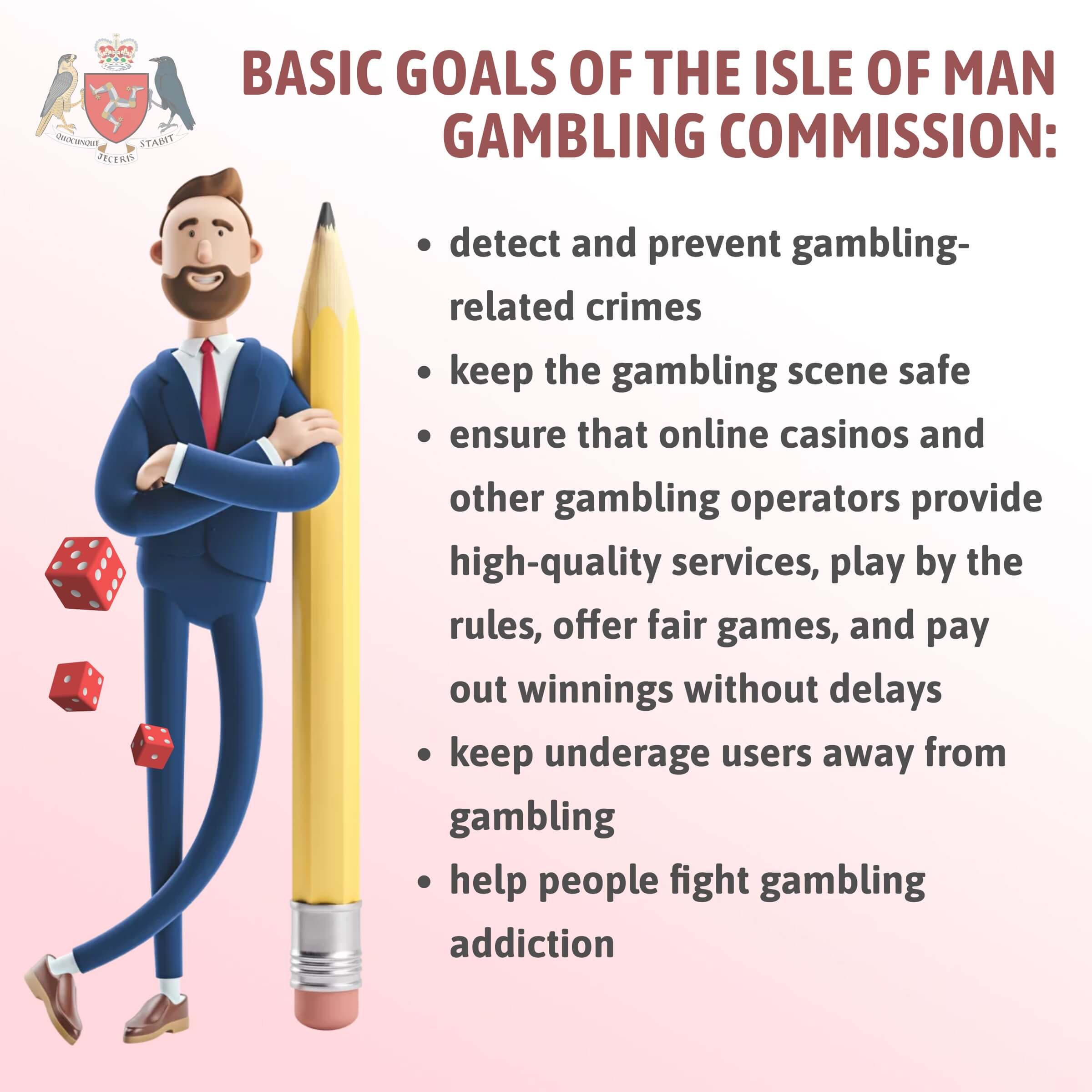 Isle of Man Gambling Commission
