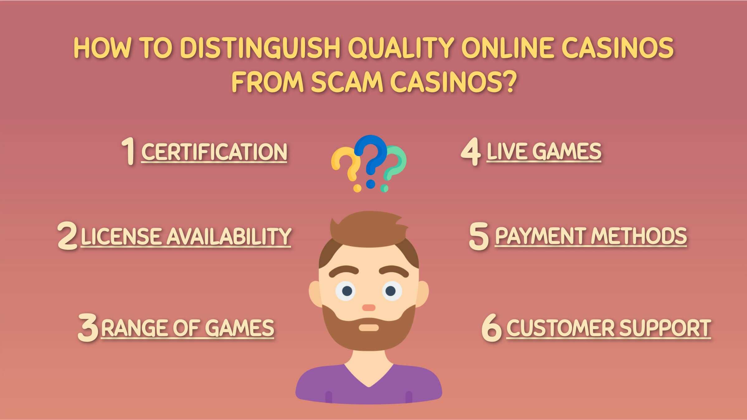 Visit a site with a rating of quality casinos