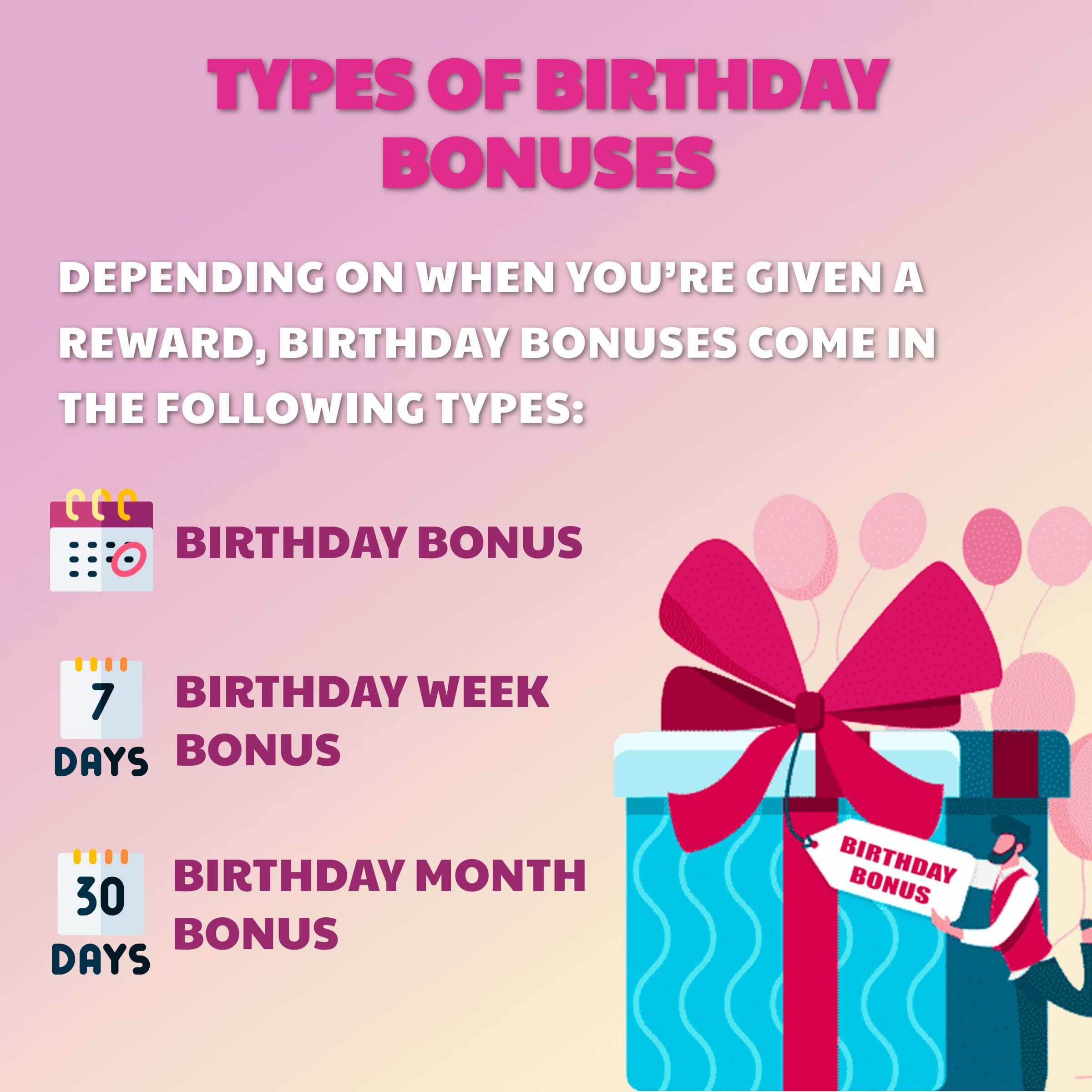 Birthday bonus casino