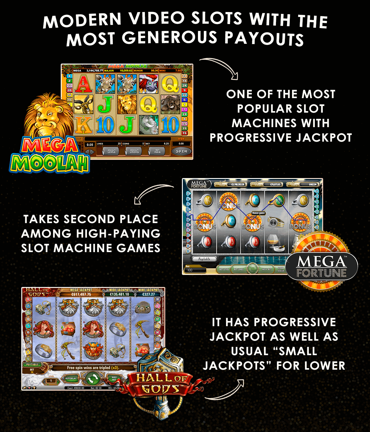 online slots with the best payouts