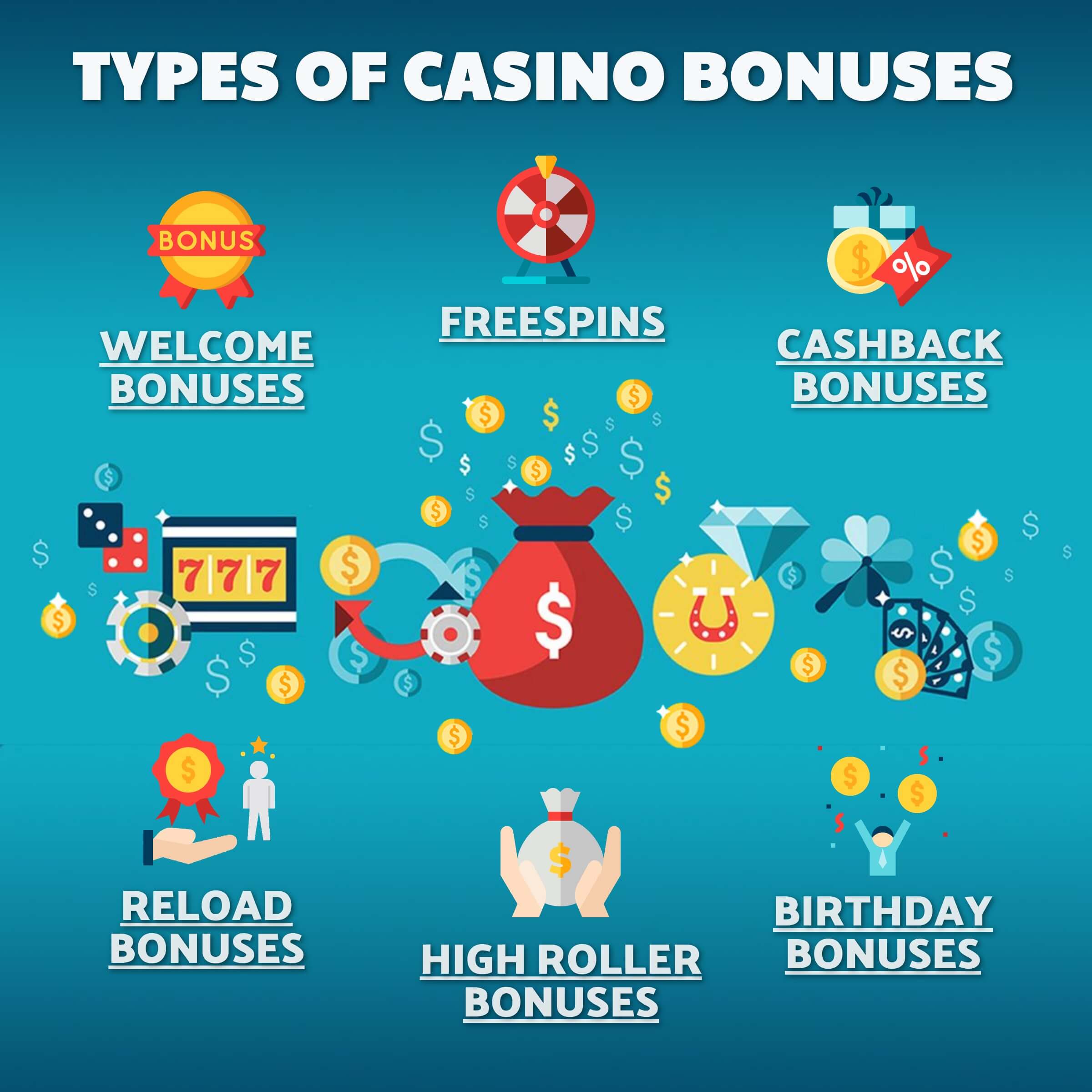 top bonuses at quality casinos